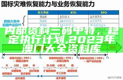 内部资料三码中特，稳定执行计划,2023年澳门大全资料库