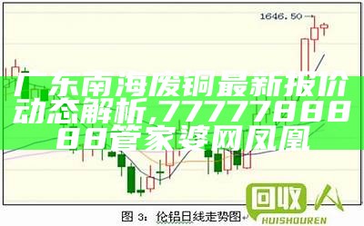 广东南海废铜最新报价动态解析,7777788888管家婆网凤凰