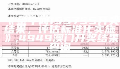 《金牛网155755开奖结果，评估标准化实施》,4949澳门开奖结果查询