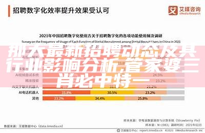 那大最新招聘动态及其行业影响分析,管家婆三肖必中特一