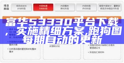 富华53330平台下载，实施精细方案,跑狗图每期自动的更新