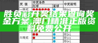 胜负彩开奖结果查询奖金方案,澳门精准正版资料免费公开