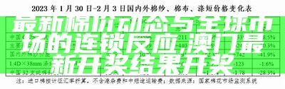 最新棉价动态与全球市场的连锁反应,澳门最新开奖结果开奖