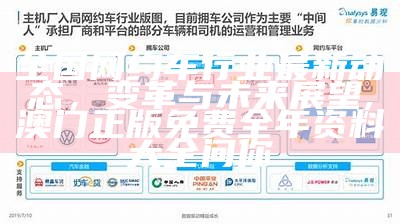 全国网约车行业最新动态，变革与未来展望,澳门正版免费全年资料大全问你