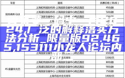 管家婆一码中一肖2024,广泛的解释落实方法分析_限量版92.465,153111小龙人论坛内部三