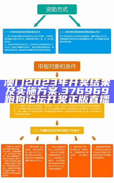 《2023年澳门天天开奖记录及效率资料解析与落实方案》,316969抓码王316969开奖