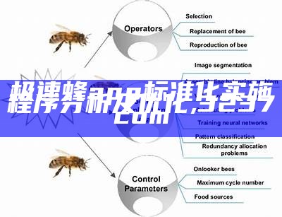 极速蜂app标准化实施程序分析及优化,3237com